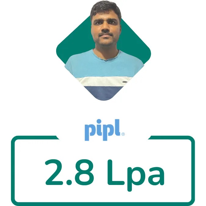 windows admin course placement 3 lacs 13 awdiz