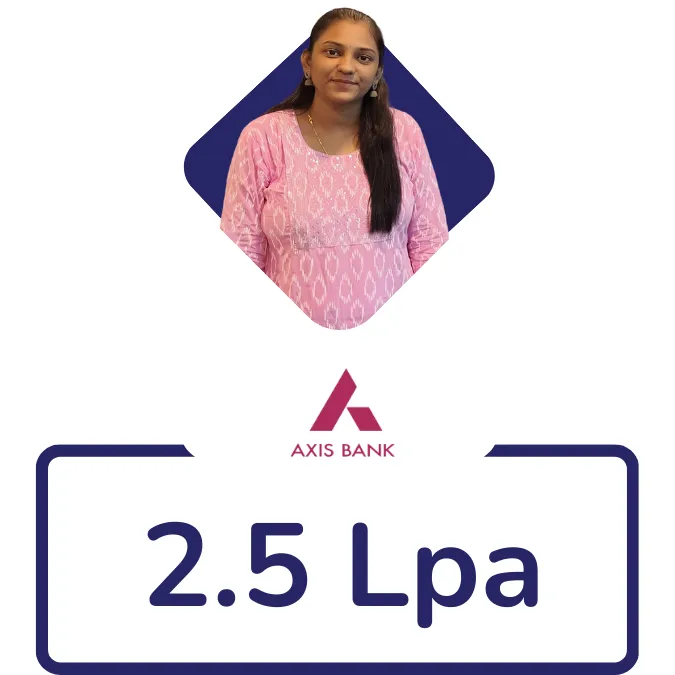 windows admin course placement 3 lacs 16 awdiz