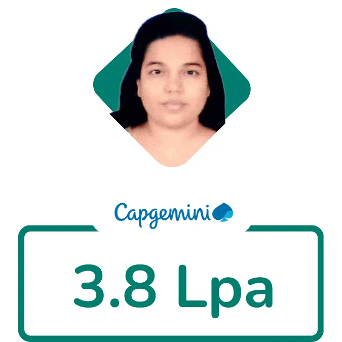 ccna course placement 4 lacs 1 awdiz