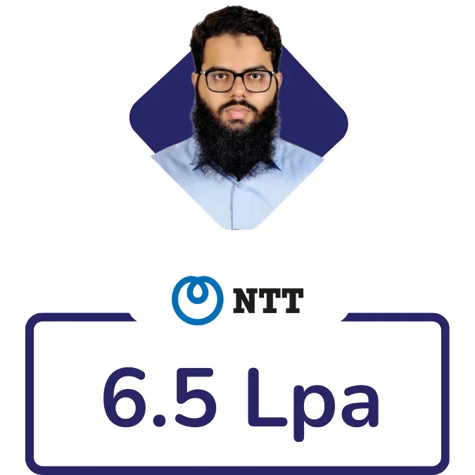 ccna course placement 7 lacs awdiz