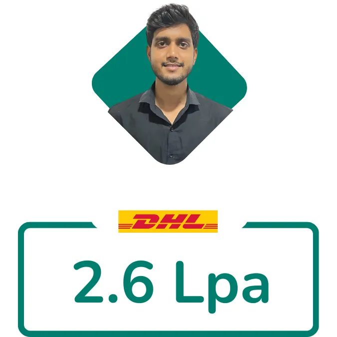 ccna course placement 9 lacs awdiz