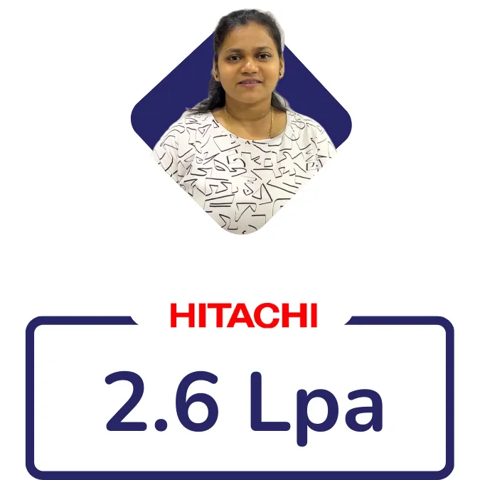 full stack development course placement 3 lacs 2 awdiz