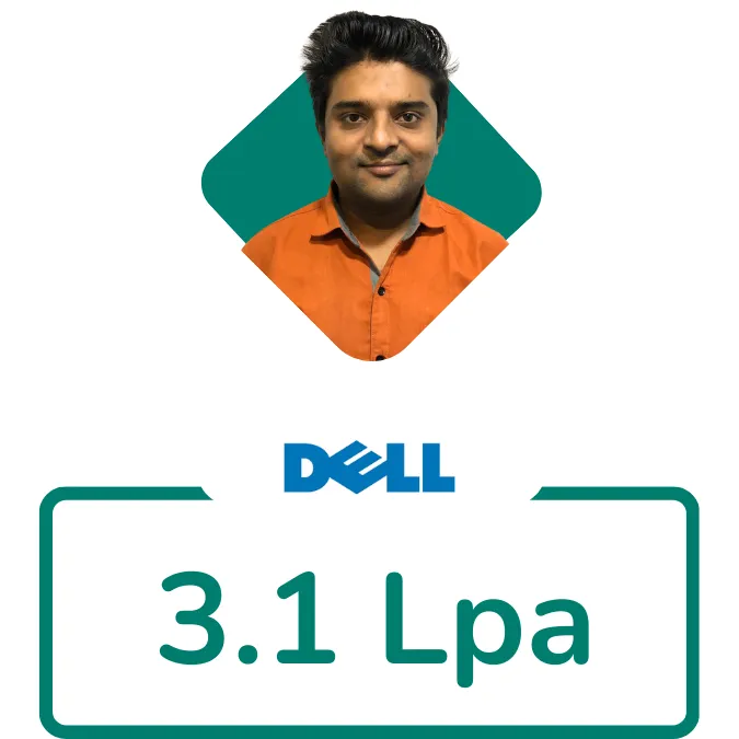 full stack development course placement 4 lacs 1 awdiz