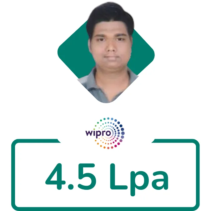 full stack development course placement 5 lacs 1 awdiz