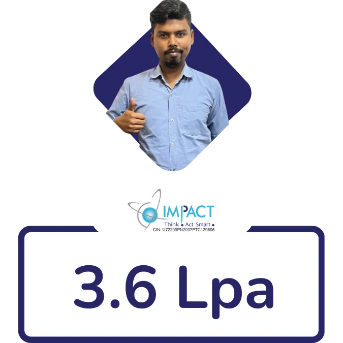 awdiz placements cyber security course 16