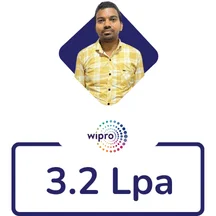 awdiz placements ccna course 11