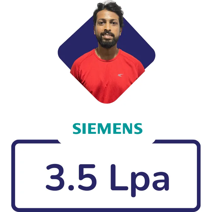 awdiz placements Data Analyst course 13