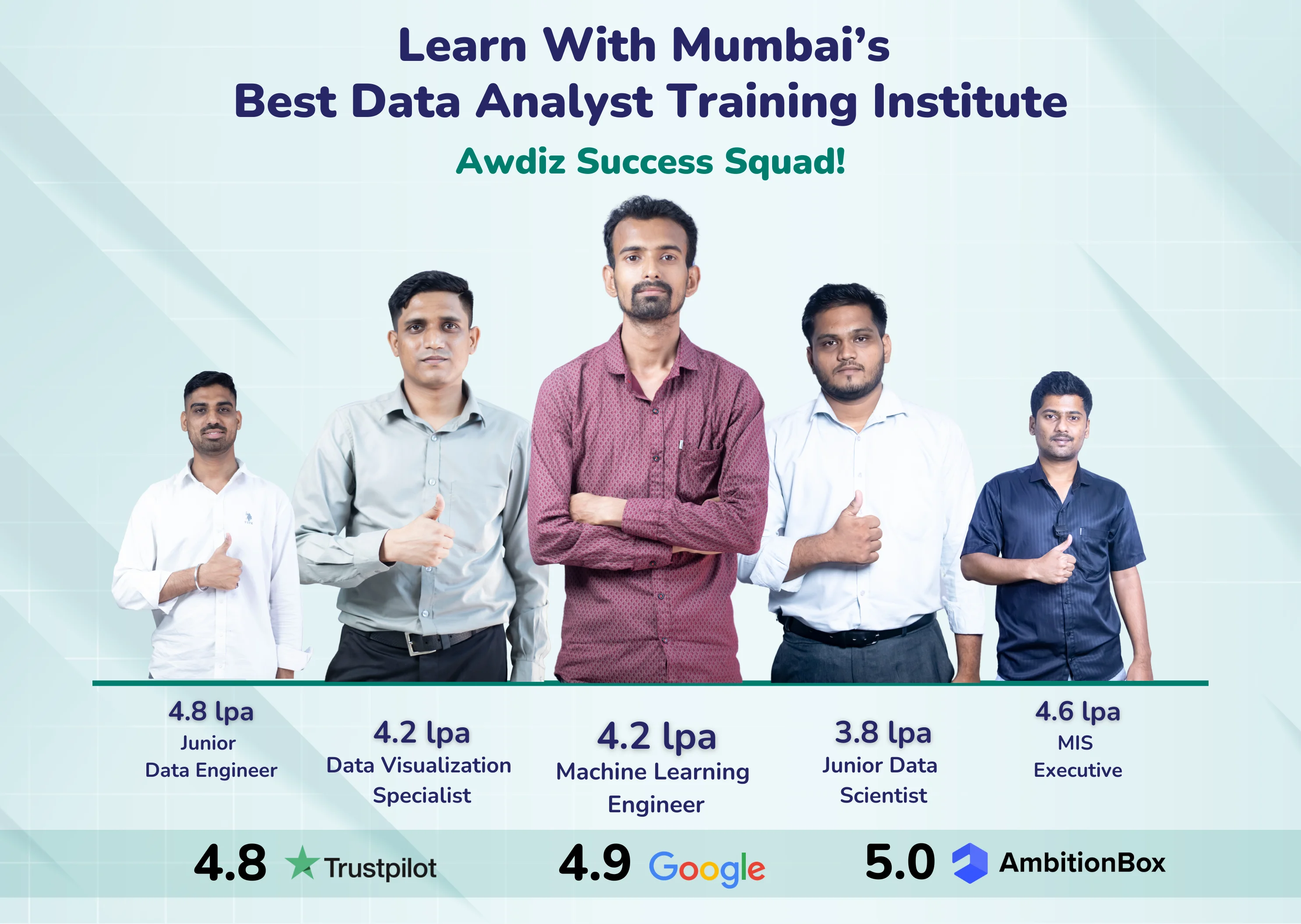 Data Analyst course with placement guarantee awdiz