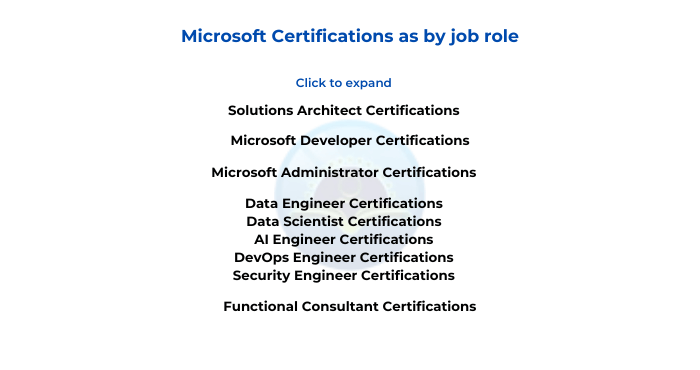 microsoft certification path