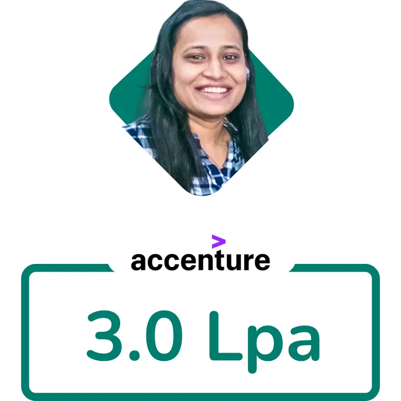 awdiz placements java developer course 6