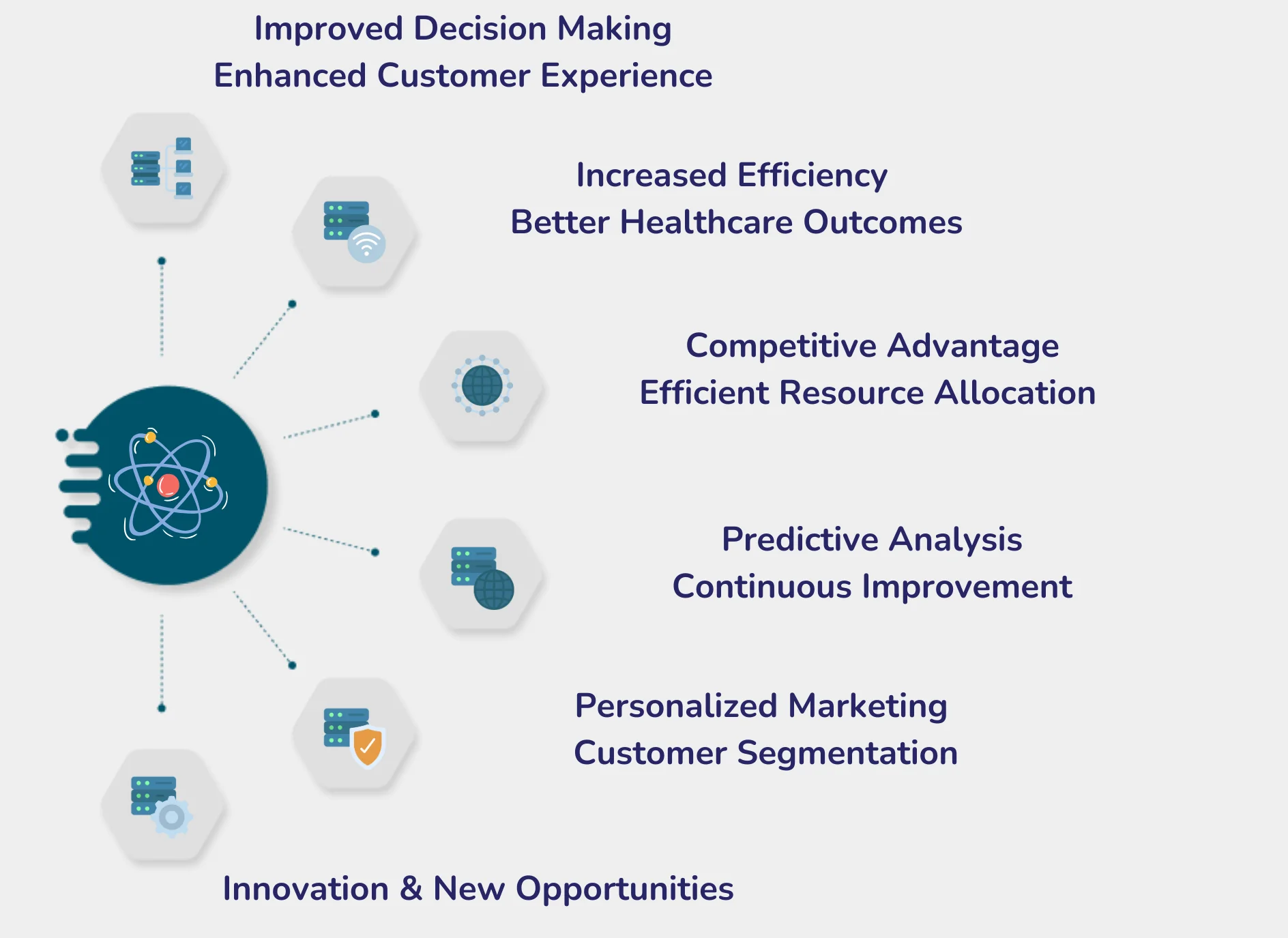 Data Analytics training course