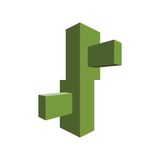 Amazon CloudFront Amazon CloudFront