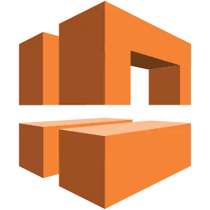Aws Guarantee Placement