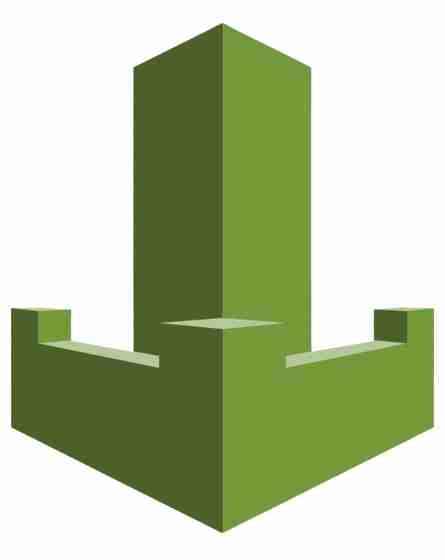 Aws Guarantee Placement