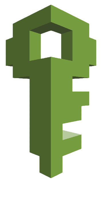 Aws Guarantee Placement