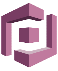 Aws Guarantee Placement