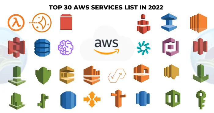 ccna course in mumbai ccna syllabus 2020