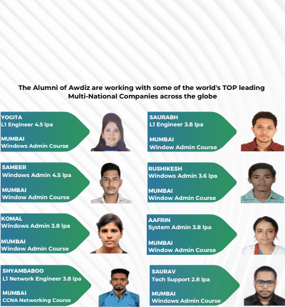 MCSA Certification Course in Bangalore