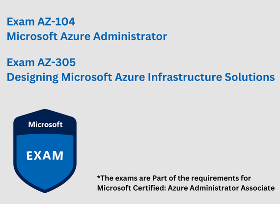 Azure course in Chennai