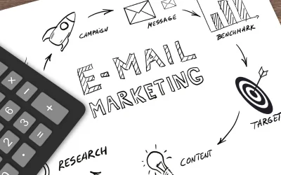 Email Marketing Automation Project