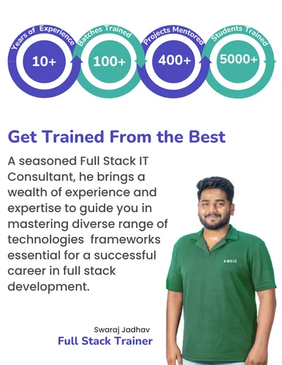 ccna certification cost