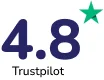 awdiz trustpilot reviews