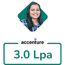 awdiz placements windows admin course 4