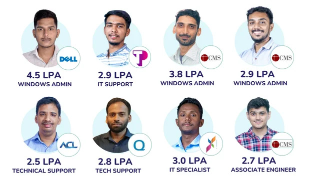 Windows Administrator Course in Panvel with Placement