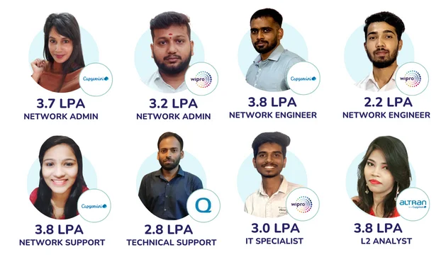 CCNA Course in Navi Mumbai with Guaranteed Placement
