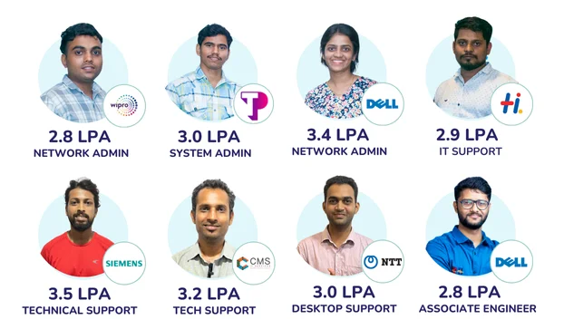 Hardware and Networking Course in Mumbai with Guaranteed Placement