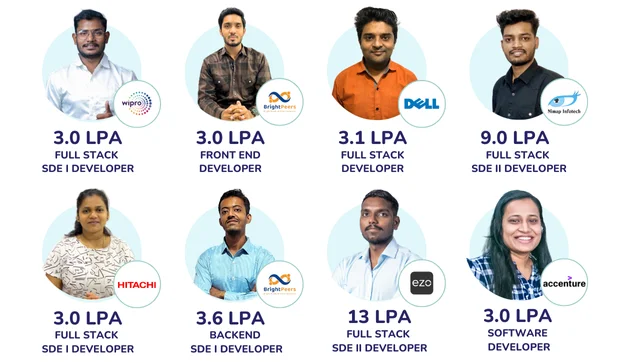 full stack developer course in ghatkopar with guaranteed placement