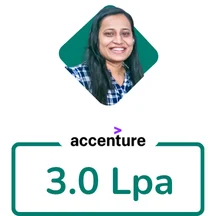 awdiz placements full stack course 3