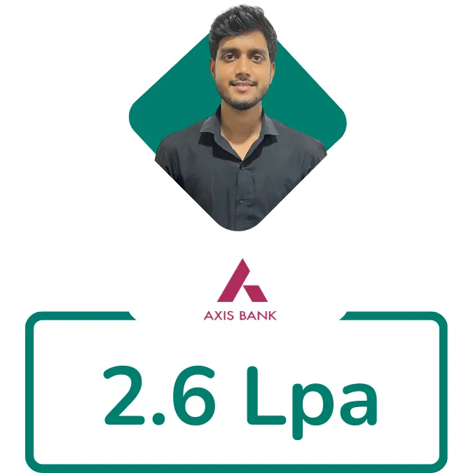 networking course placement 3 lacs 3 awdiz