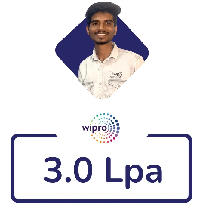 networking course placement 3 lacs 5 awdiz