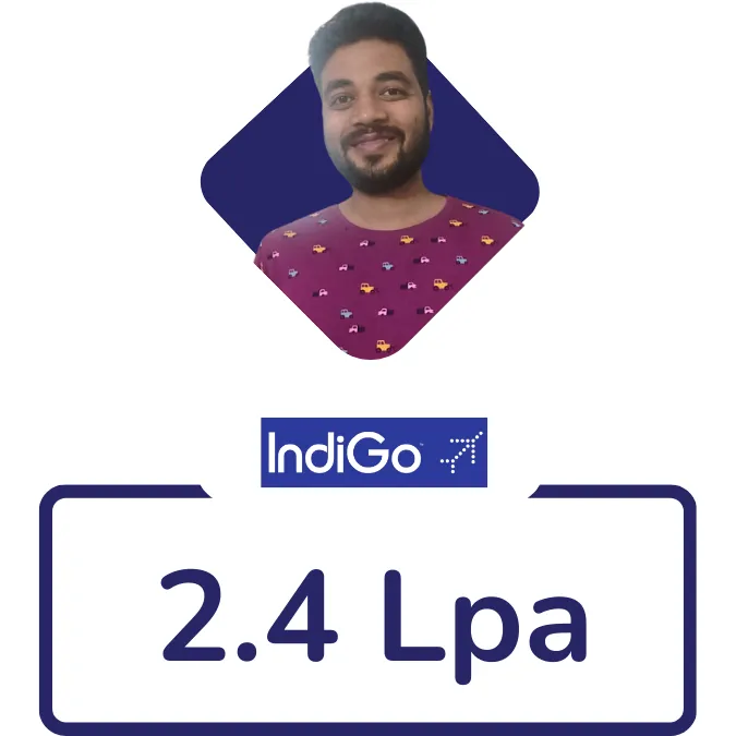 windows admin course placement 2 lacs 5 awdiz