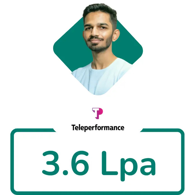 ccna course placement 4 lacs 3 awdiz