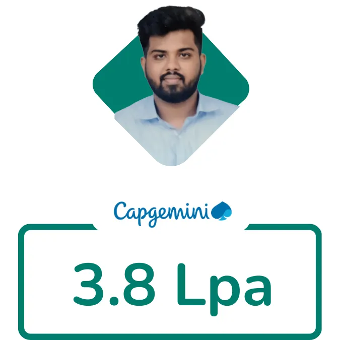 ccna course placement 4 lacs awdiz