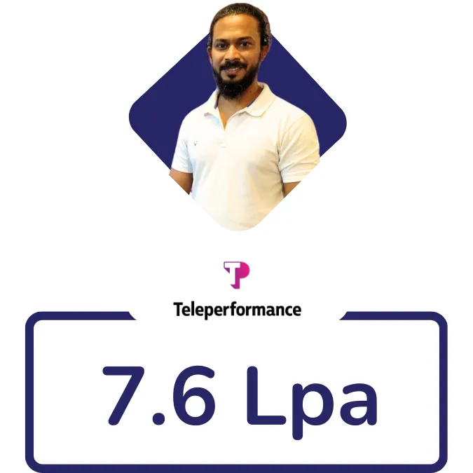 ccna course placement 8 lacs awdiz