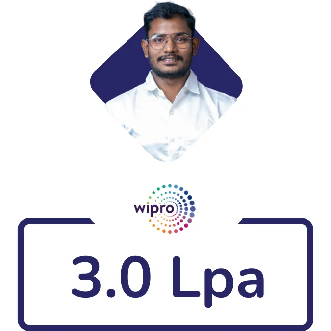 full stack development course placement 3 lacs 1 awdiz