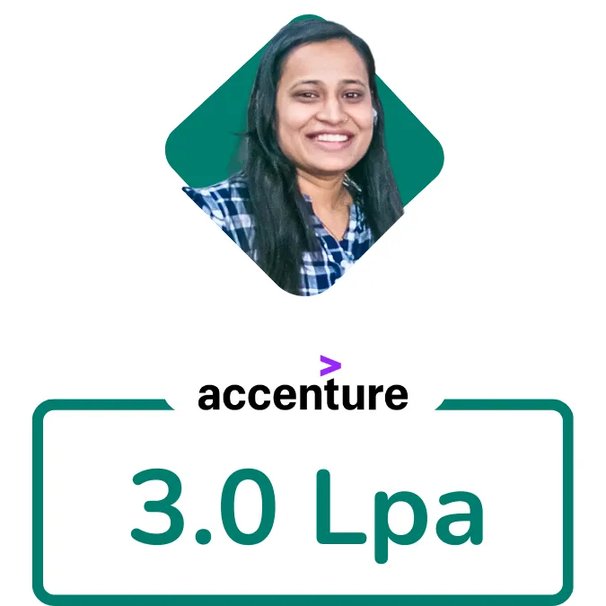 full stack development course placement 3 lacs 3 awdiz