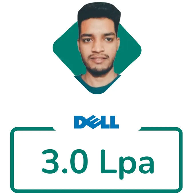 full stack development course placement 3 lacs 5 awdiz