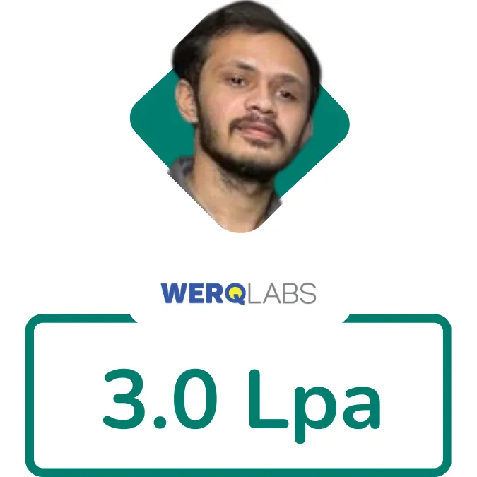 full stack development course placement 3 lacs 6 awdiz