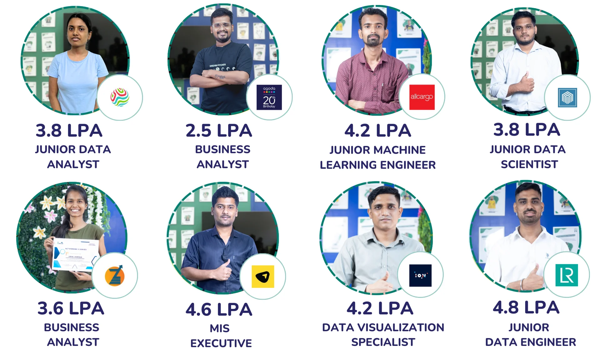 data analytics course in mumbai with placement