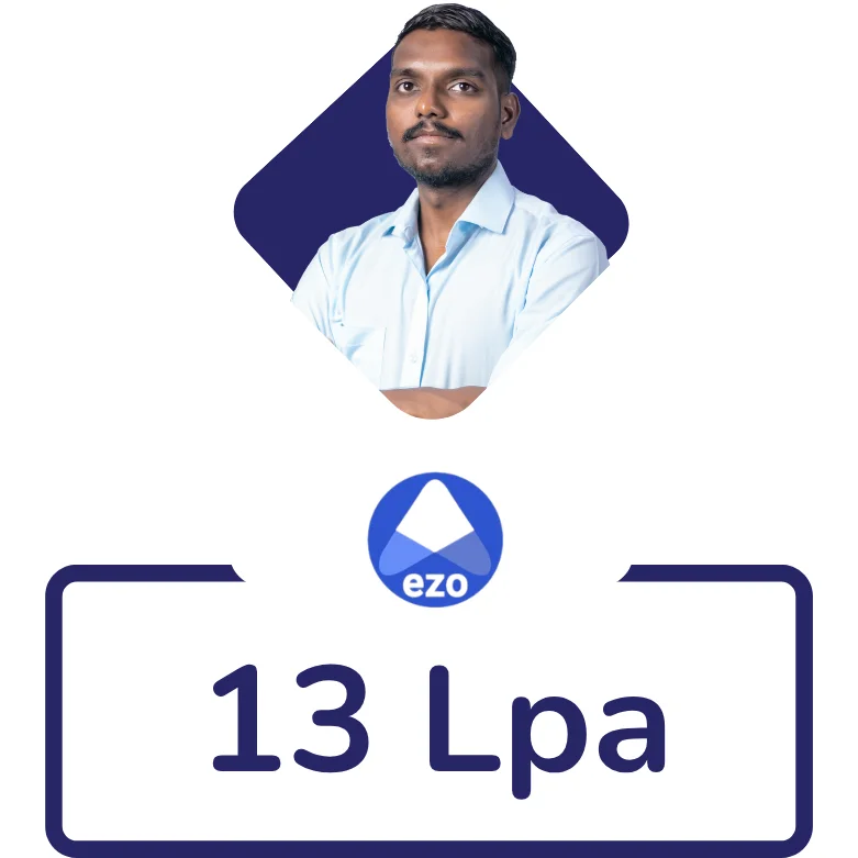 Awdiz Placements Full Stack Developer Course 16