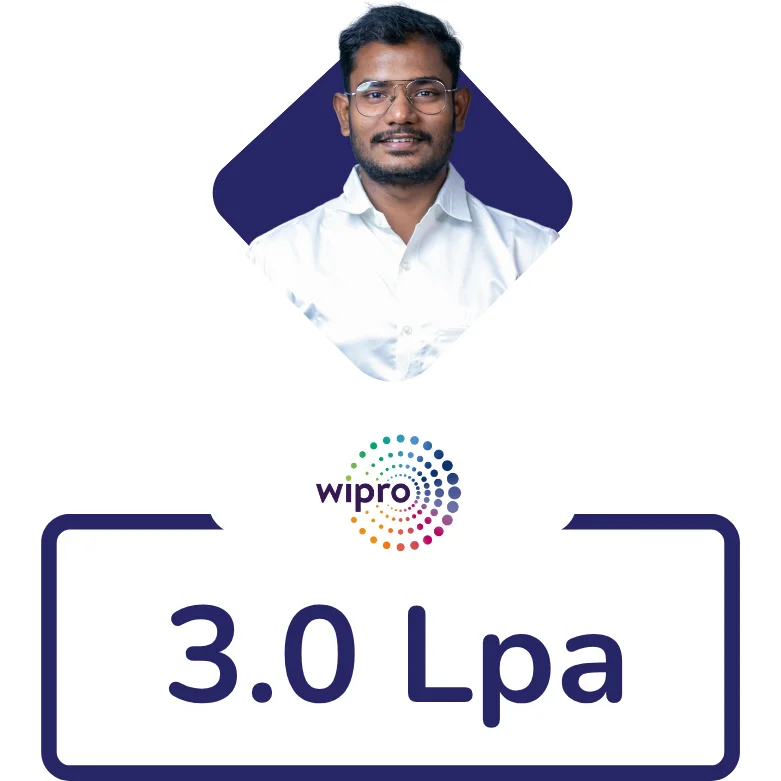 Awdiz Placements Full Stack Developer Course 4