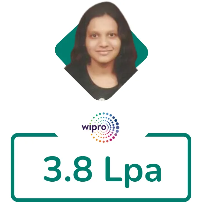 awdiz placements AI course 10