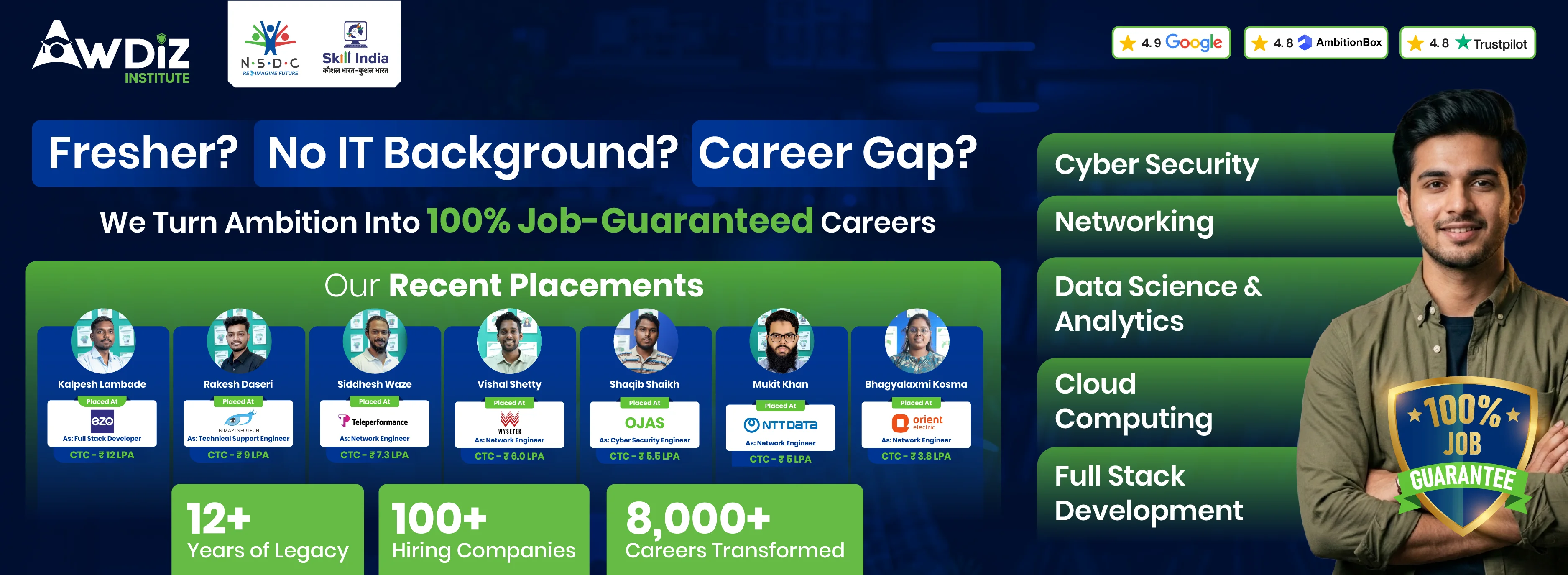 100% Job Guarantee Course in Mumbai for...