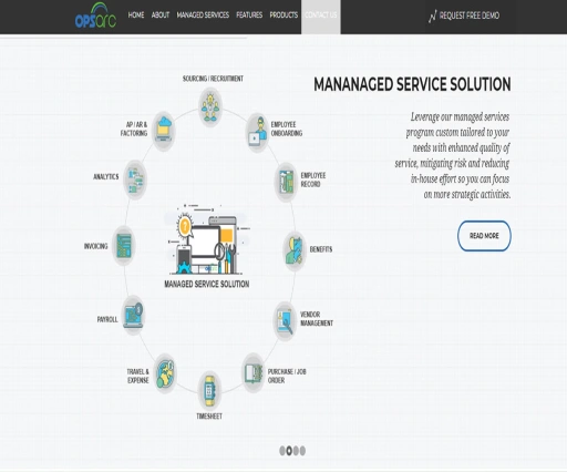 Staffing Solutions Web Application Design 6