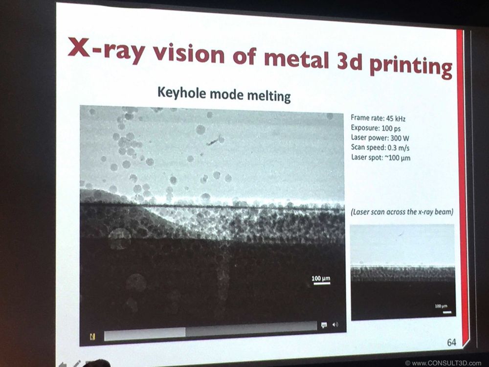 X-Ray high speed footage of SLM process X-Ray high speed footage of SLM process
