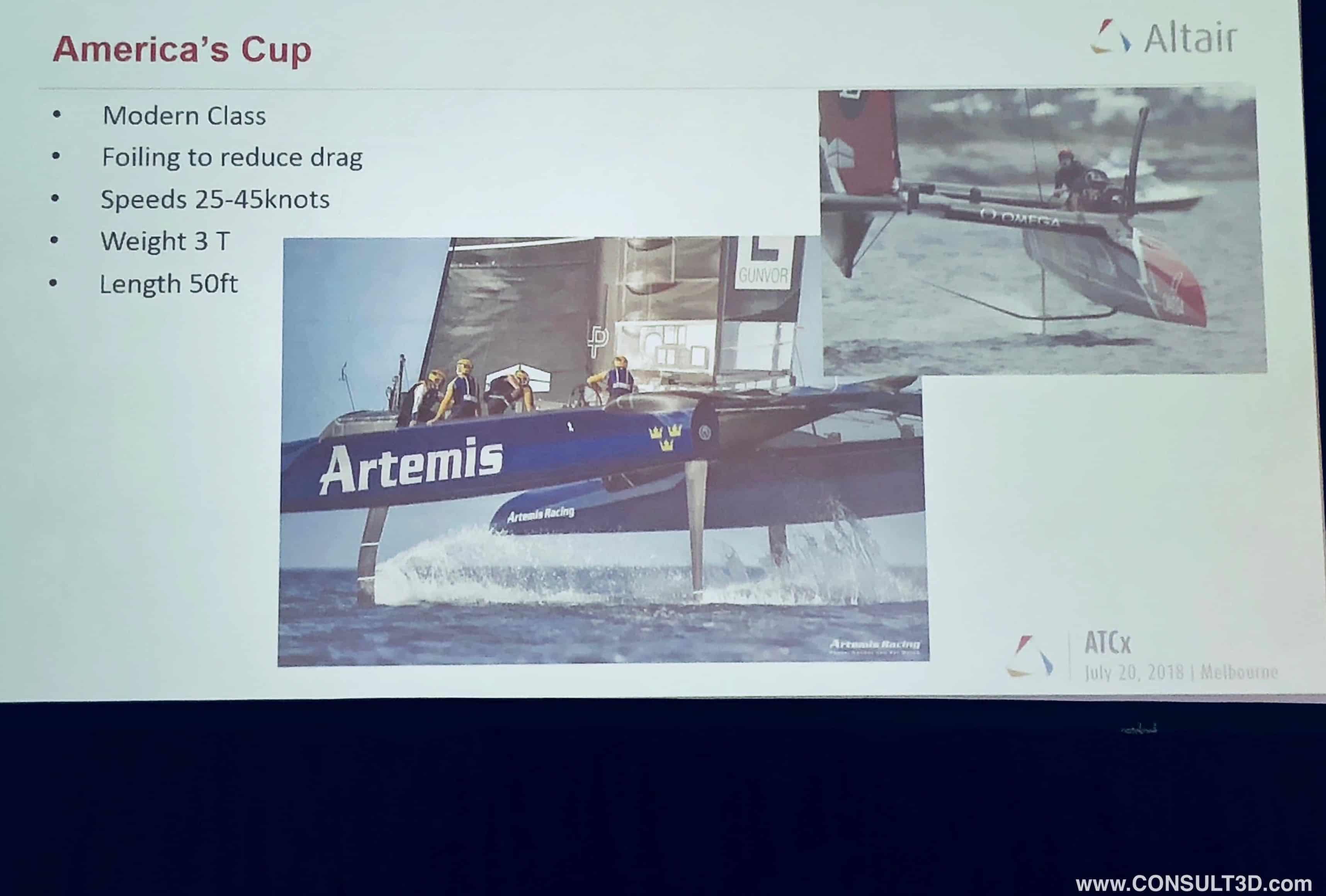 America's Cup Yachts with Daggerboards